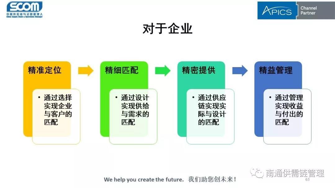 新澳门今晚买什么特马，立异性战略设计