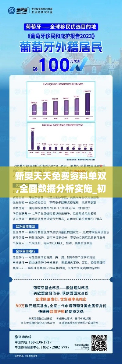 新奥最精准免费大全，深层妄想数据实验