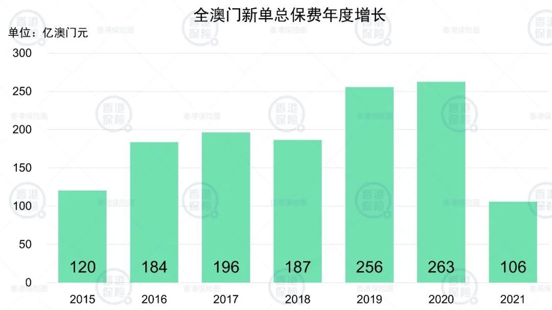 2025澳门开奖纪录，周全实验剖析数据