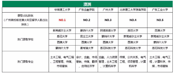 新澳今晚开什么号码，准确数据诠释界说