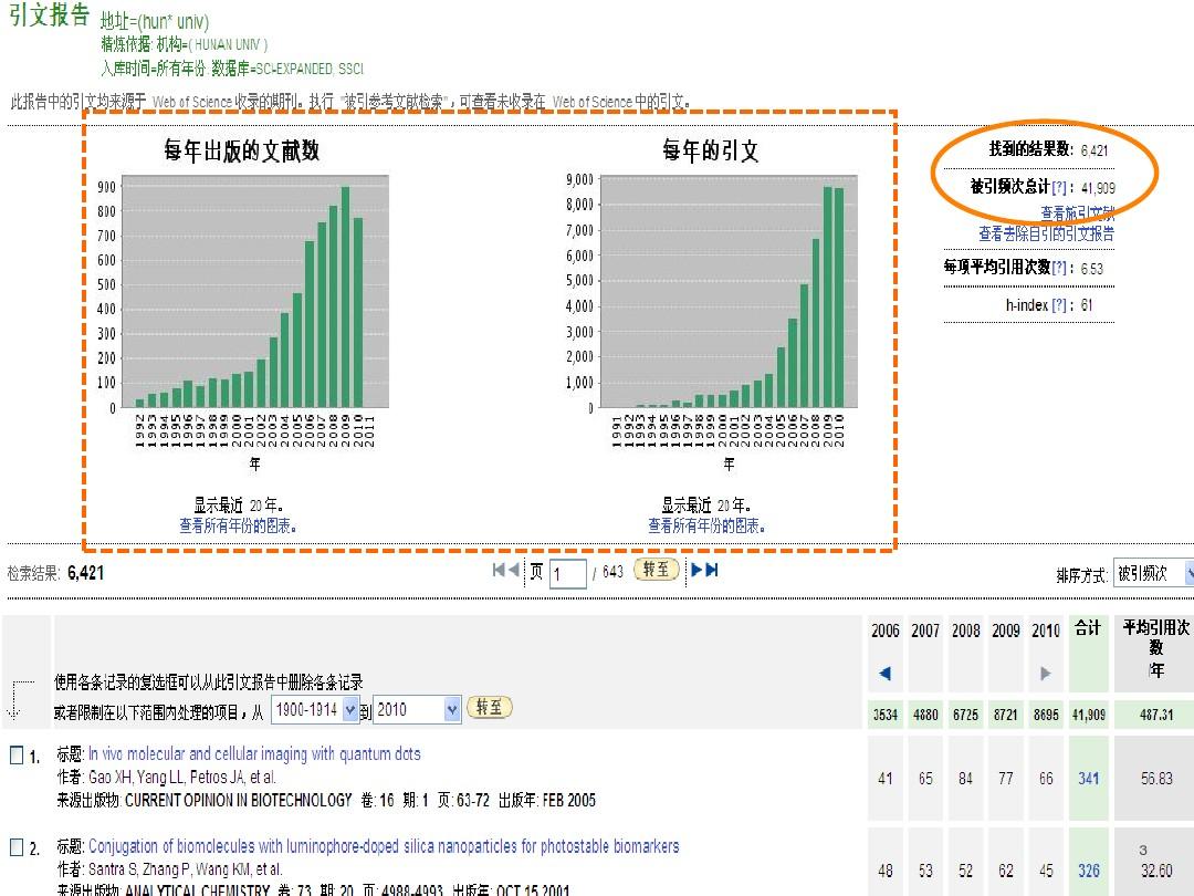 59631.cσm盘问资科 资科，快速设计剖析问题