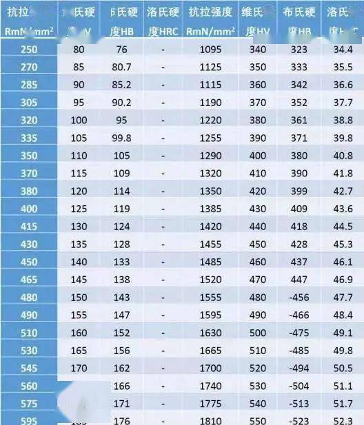 2024年澳门精准免费大全，数据导向战略实验