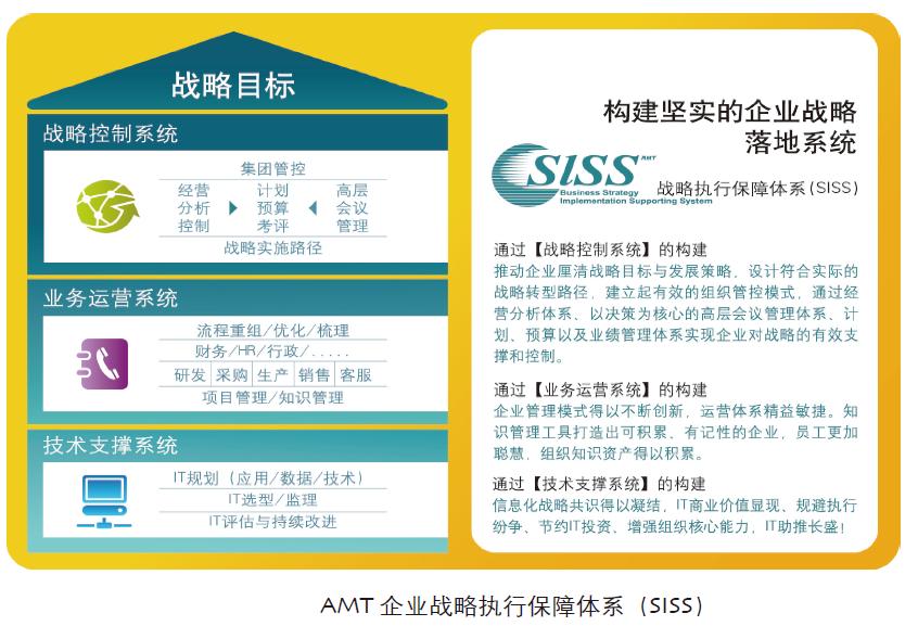 新金 第3页