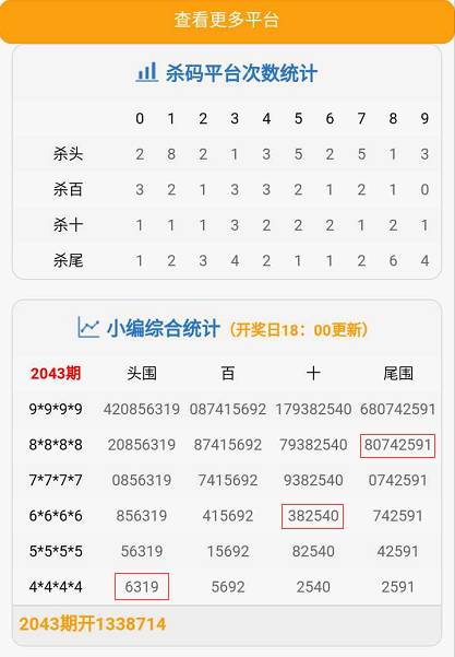 今晚澳门9点35脱离奖效果，功效性操作计划制订