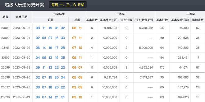 2025澳门今晚开奖号码，快速响应设计剖析