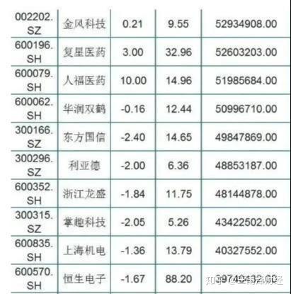 494949澳门今晚开什么454411，详细解读诠释界说