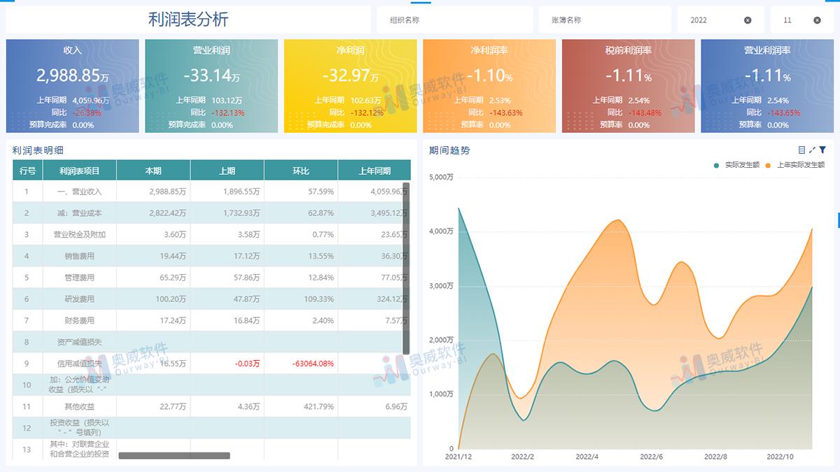新澳门资料大全正版资料？奥利奥，定制化执行计划剖析