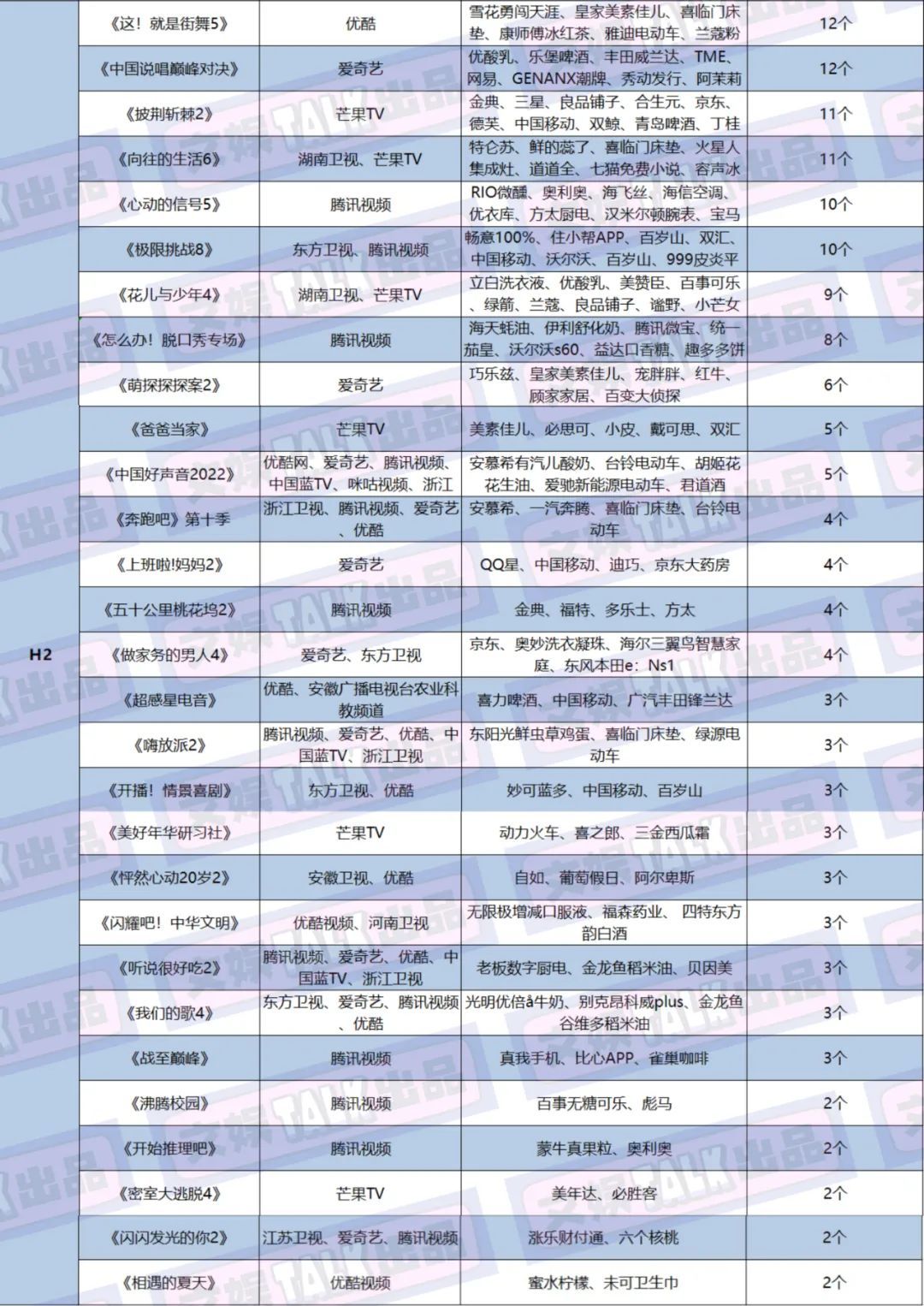 奥门开奖效果+开奖纪录2024年资料网站，一连设计剖析计划
