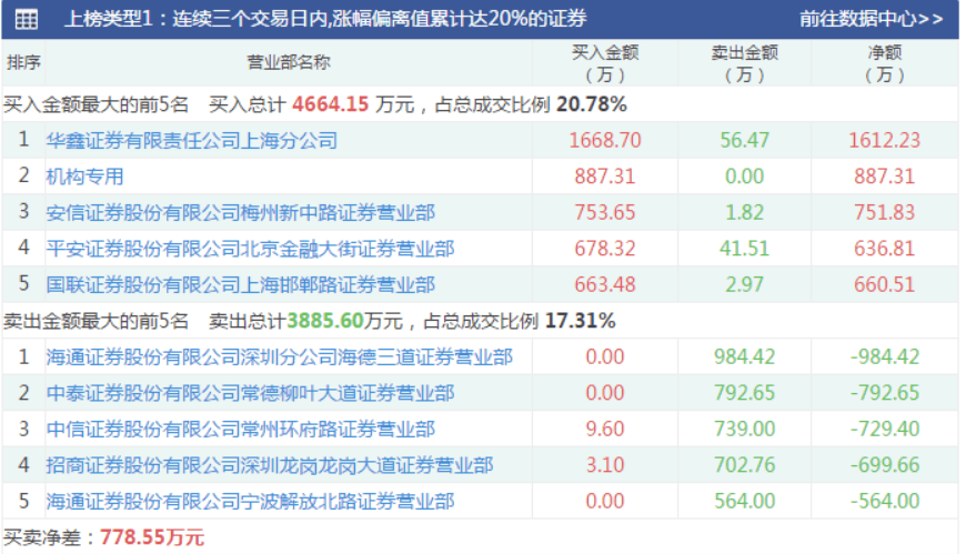 新澳天天开奖资料大全153期，实地执行考察计划