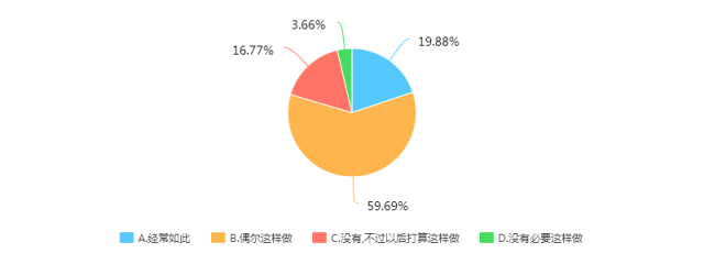 新澳门今晚开奖效果盘问，深入剖析数据应用