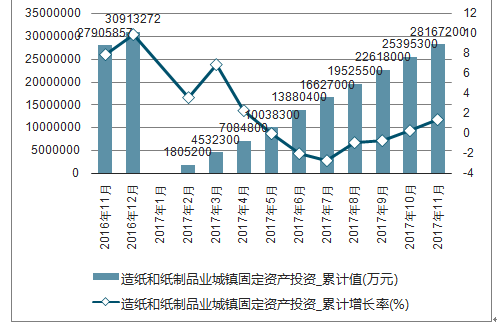 新澳门开奖效果，清静性战略评估