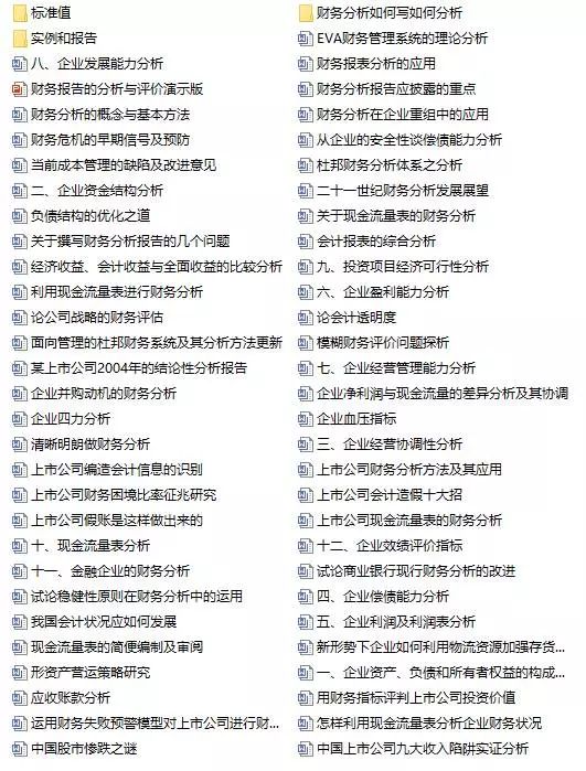 2025天天彩资料大全免费，专业剖析说明