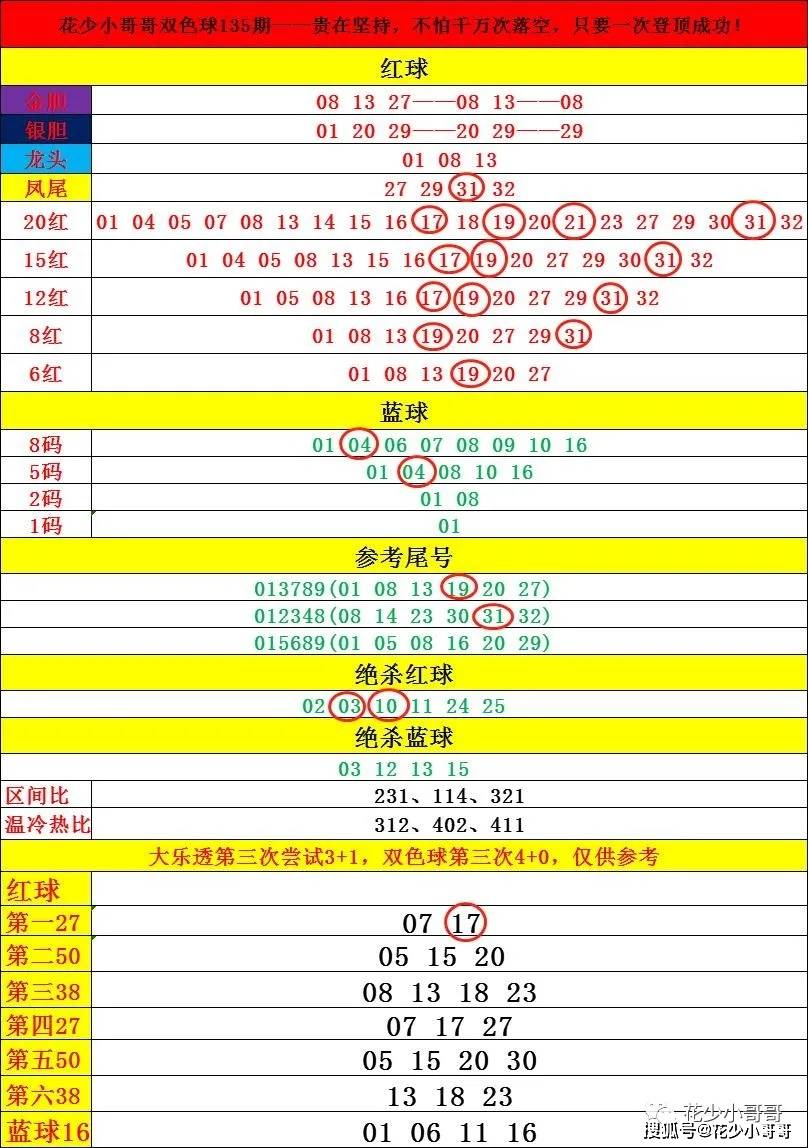 2024澳门今晚开奖纪录，实证剖析说明