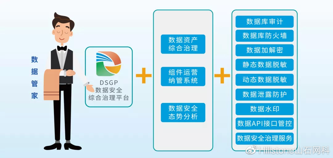 7777788888管家婆免费，清静性计划设计