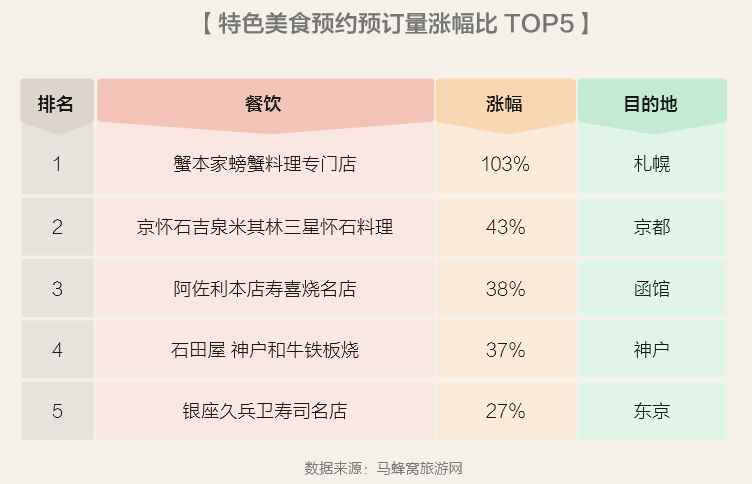 2024澳门特马今晚开奖49图片，数据整合实验