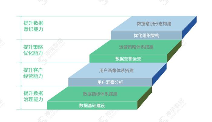 新澳门三期必开一期，周全数据战略剖析