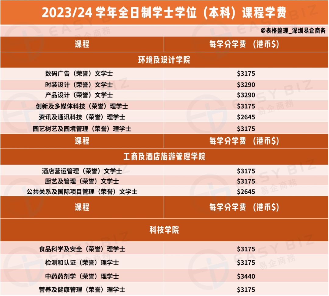 77777888管家婆四肖四码，周全数据执行妄想