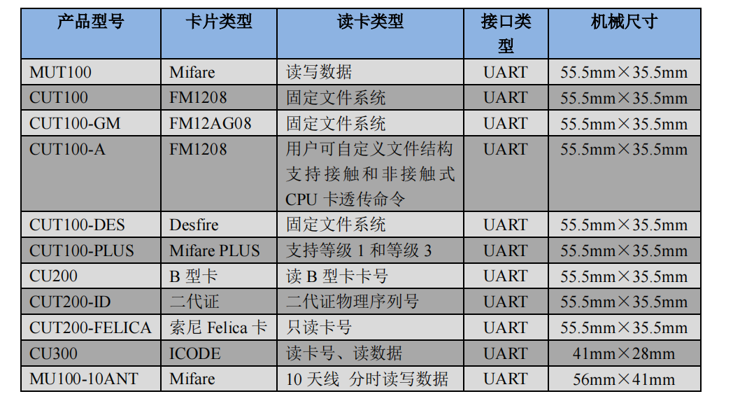 新澳门今期开奖效果盘问表图片，实地战略验证妄想