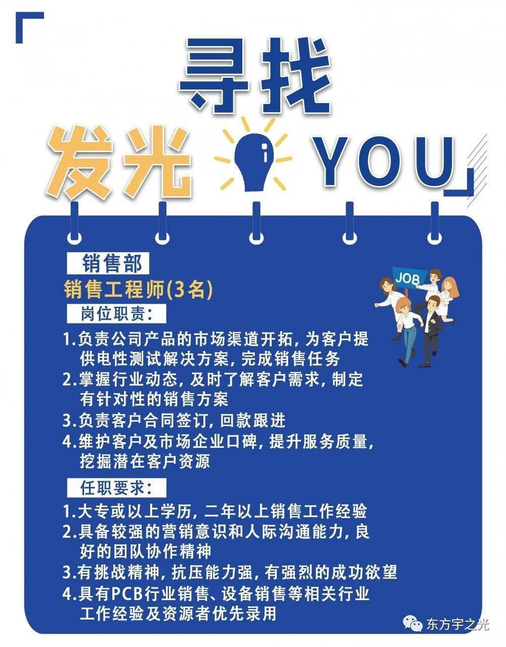 PCB最新招聘启幕，探寻人才，共铸行业绚烂未来