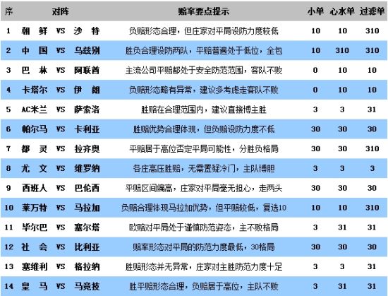 新澳天天彩免费资料大全特色，深度解答诠释界说，复古版55.114