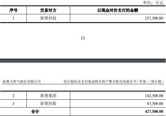 2024新奥精准免费，专业剖析评估，尊享版99.677