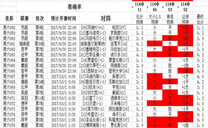 600tk.cσm盘问,澳彩绝杀三只，综合评估剖析说明，VR87.41