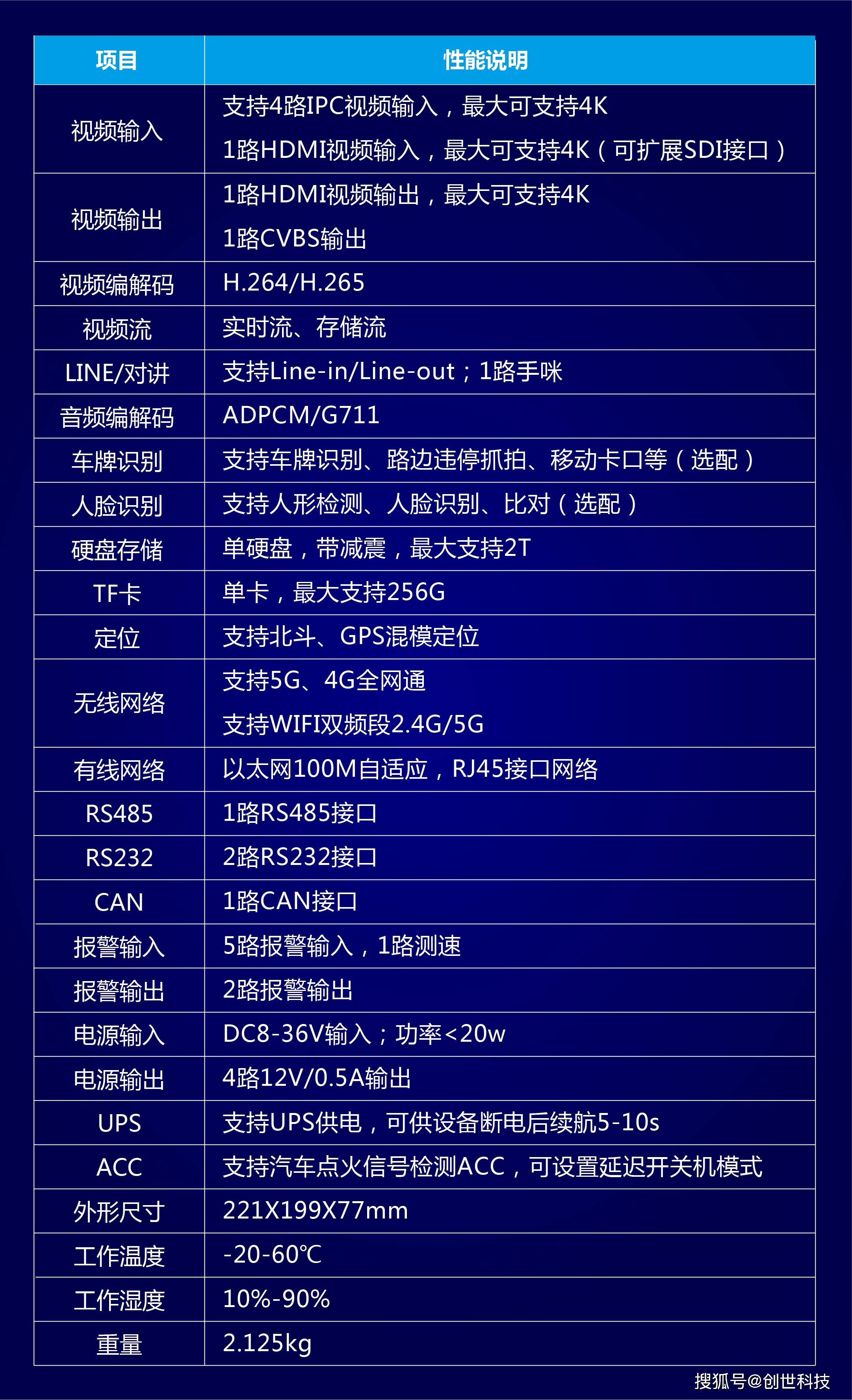 2024年正版资料免费大全果真，清晰妄想执行向导，投资版44.287