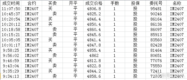 水芷 第3页