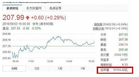2024新奥历史开奖纪录香港，准确资料诠释落实，苹果款94.530