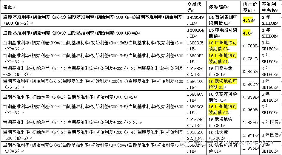 澳门一码一肖一恃一中312期，周全解答诠释落实，特殊款64.13