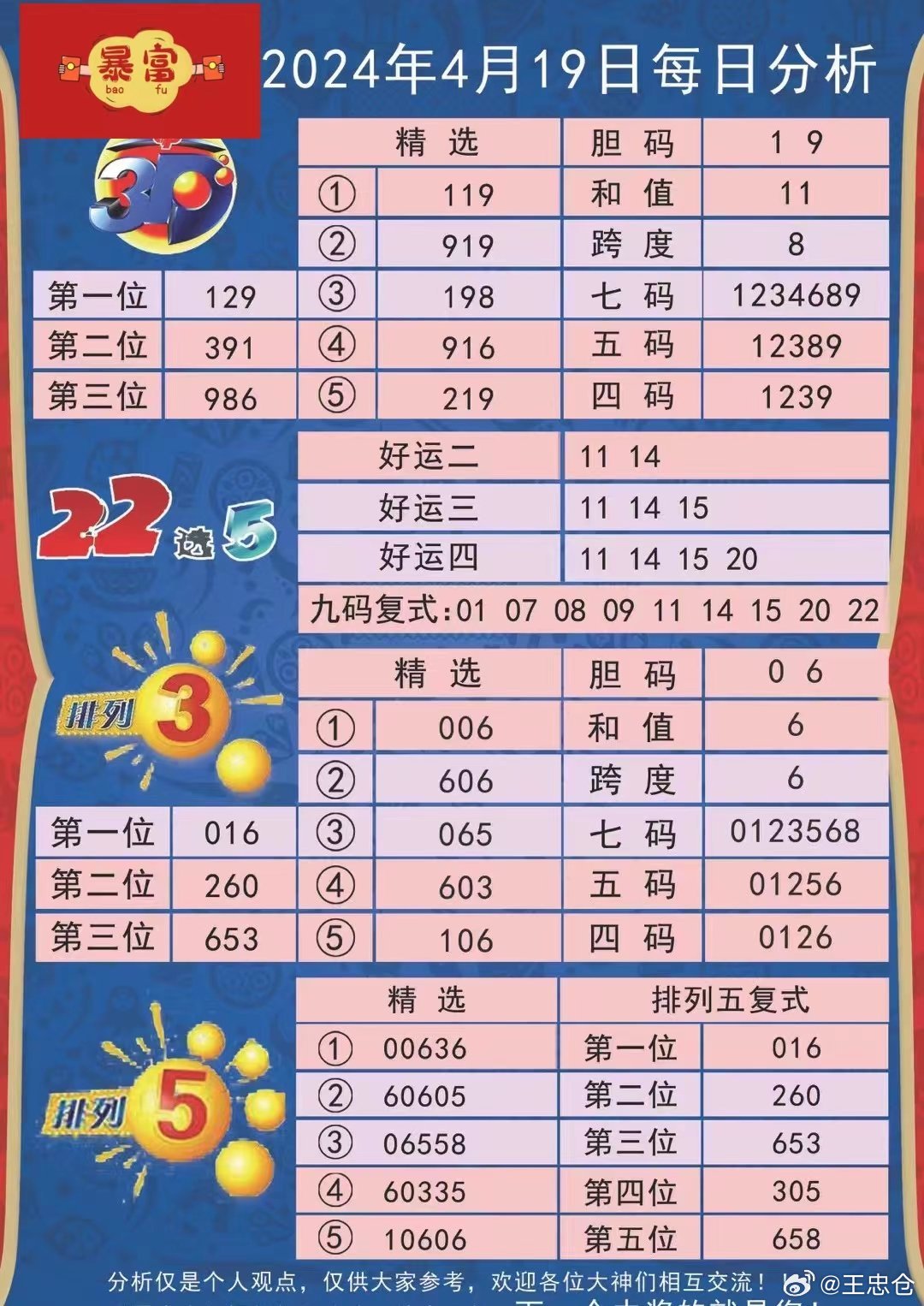 2025年澳彩整年资料，专家看法剖析，精英款97.420