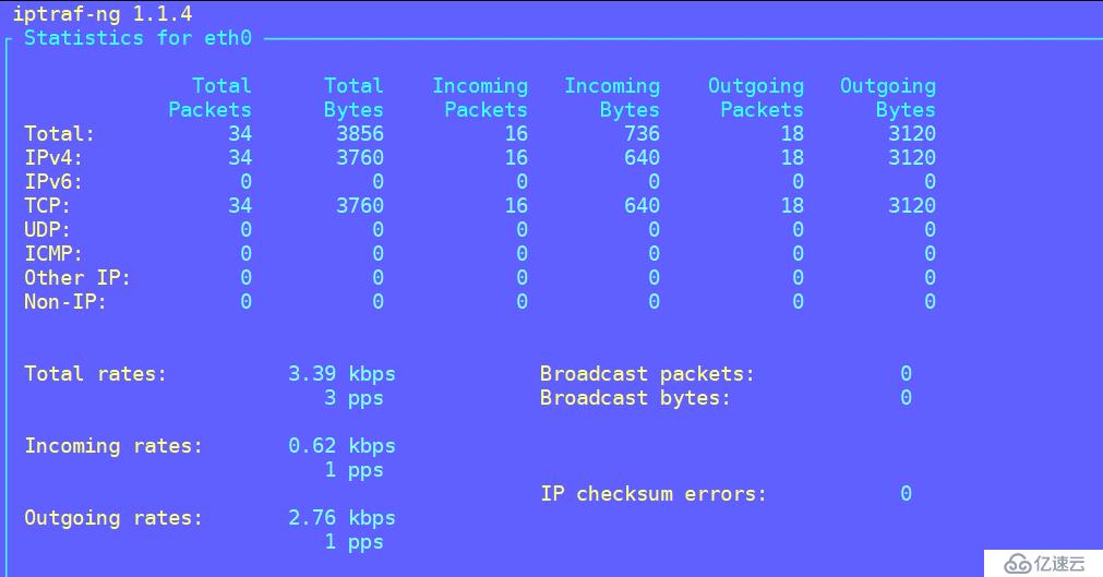 最准一码一肖100%噢，状态评估剖析说明，Linux70.504