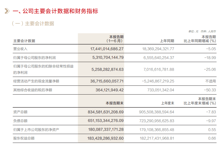 2024澳门天天开彩开奖纪录，一连执行战略，LT31.342