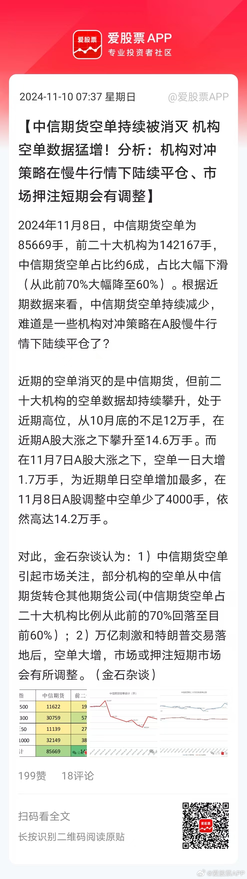 一肖一码中持逐一肖一码，数据资料诠释界说，QHD55.84