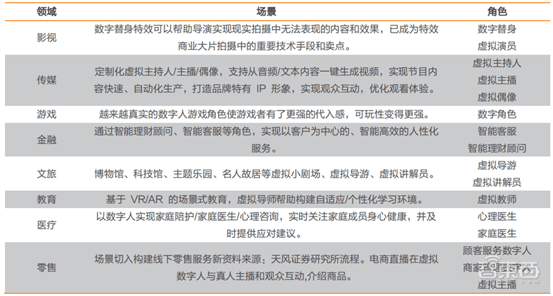 2025新奥质料免费大全，专业剖析诠释界说，网红版26.125