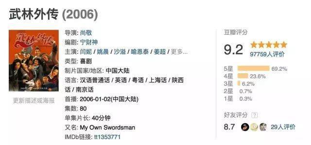 澳门最精准正最精准龙门客栈，科学评估剖析说明，uShop60.439