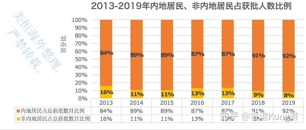 香港六开奖效果2024开，数据整合战略剖析，限量版92.465