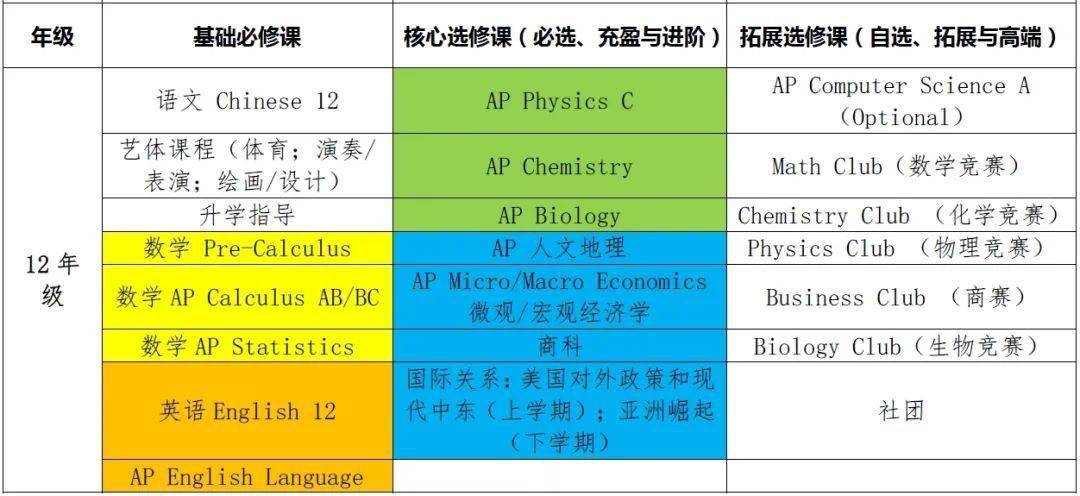 慕姗 第3页