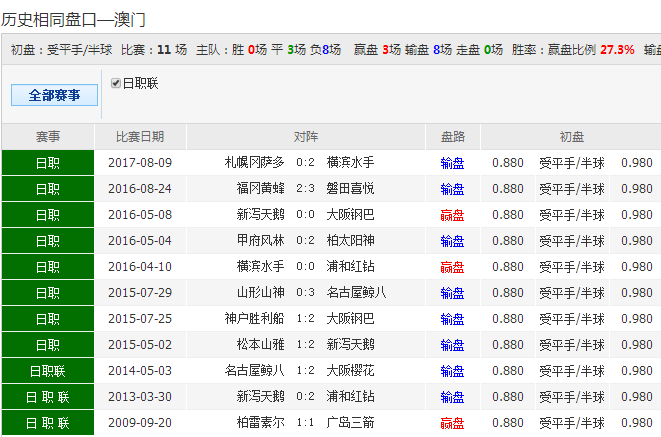 62827cσm澳彩资料盘问优势，定性评估剖析，战略版47.538