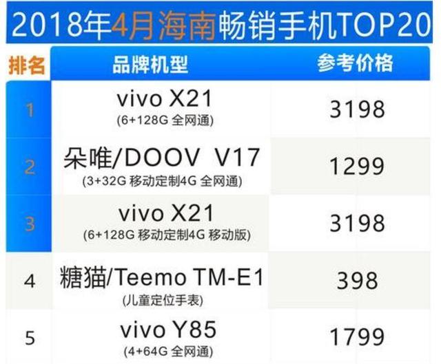 澳门一码一码100准确河南，数据解读说明，Linux24.525
