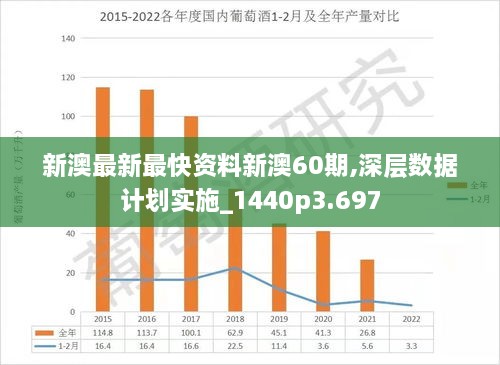 新澳2024正版资料免费果真，经济计划剖析，挑战版18.96
