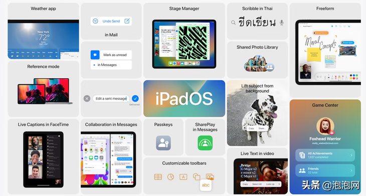 iPad系统最新探索，新一代操作系统的前沿特征详解