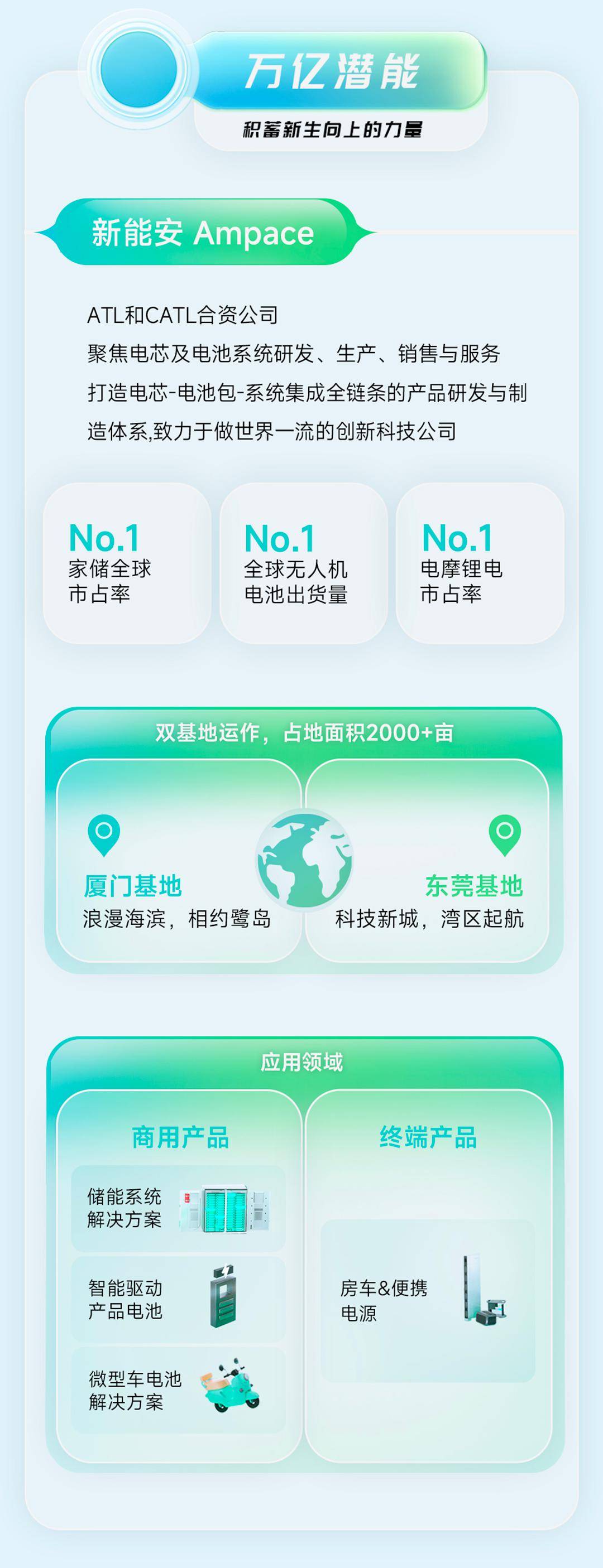 新奥精准精选免费提供，实践战略设计，专业版150.205