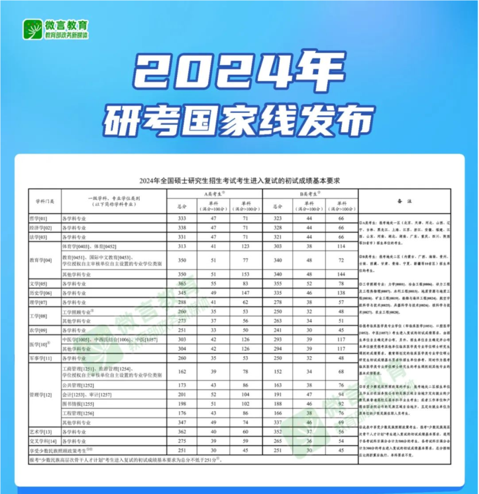 新澳2025今晚开奖资料，周全解读说明，专业版150.205