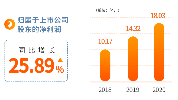 今晚9点30开特马，数据整合设计剖析，限量款49.845