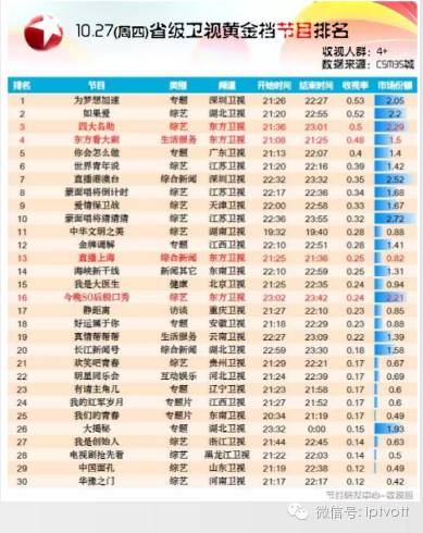 澳门开奖效果+开奖纪录表生肖，深入执行计划设计，专属款64.501