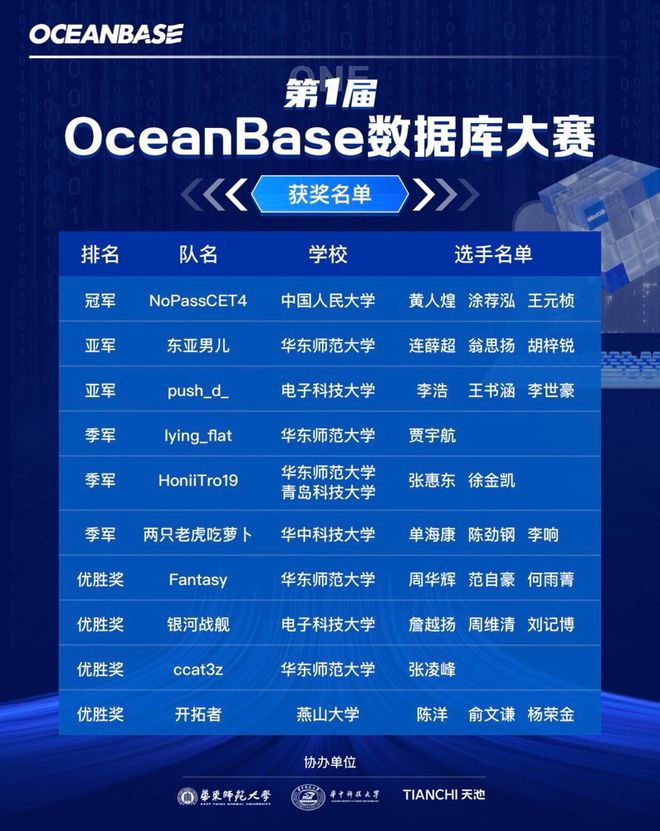 二四六香港资料期期中准，深入数据执行应用，Tizen90.612