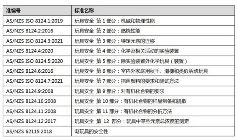 2025新澳正版资料大全，实时说明剖析，WP版84.219