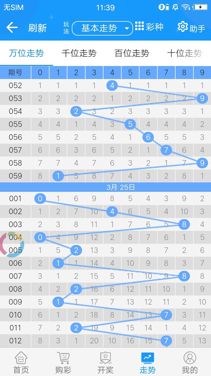 管家一肖一码100中奖，数据整合执行计划，工具版46.369
