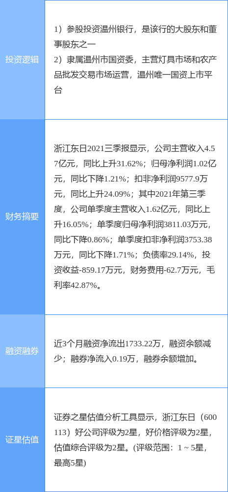 澳门一码一肖一待一中四不像，立异界说计划剖析，VIP56.509